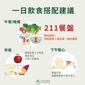 呂美寶，一場食物的溫柔修行